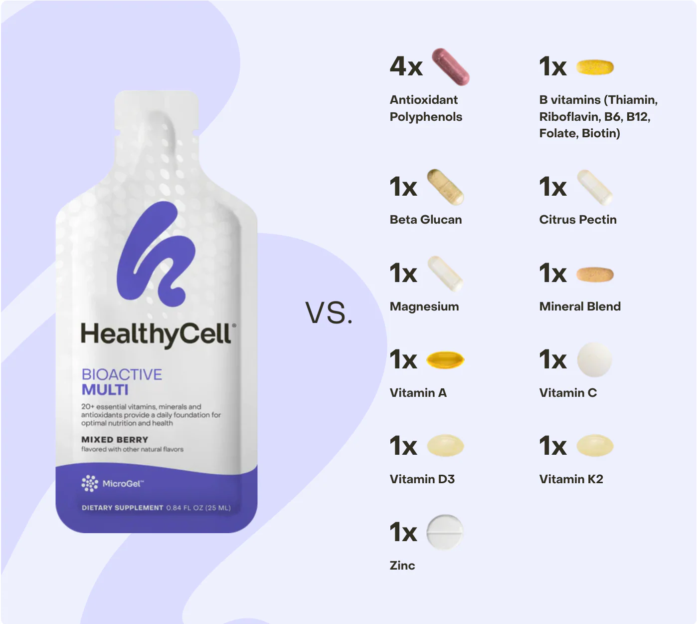 Bioactive Multi - Image 6