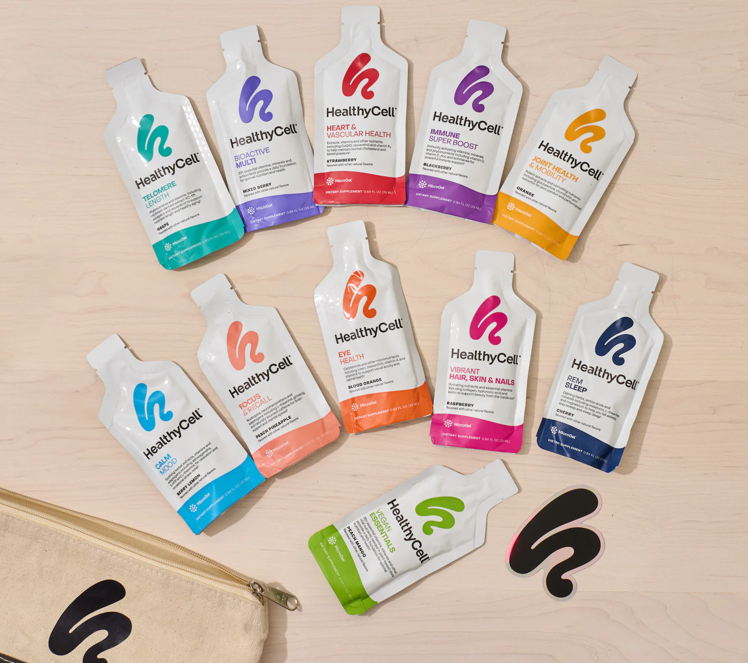 The Discovery Kit - Image 4